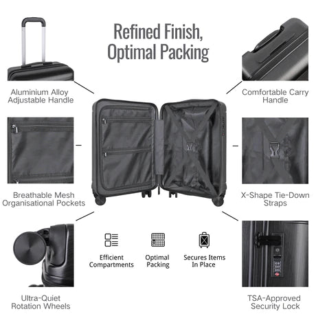 lightweight suitcases sale UK  - Matte Metallic Suitcase detail Pic