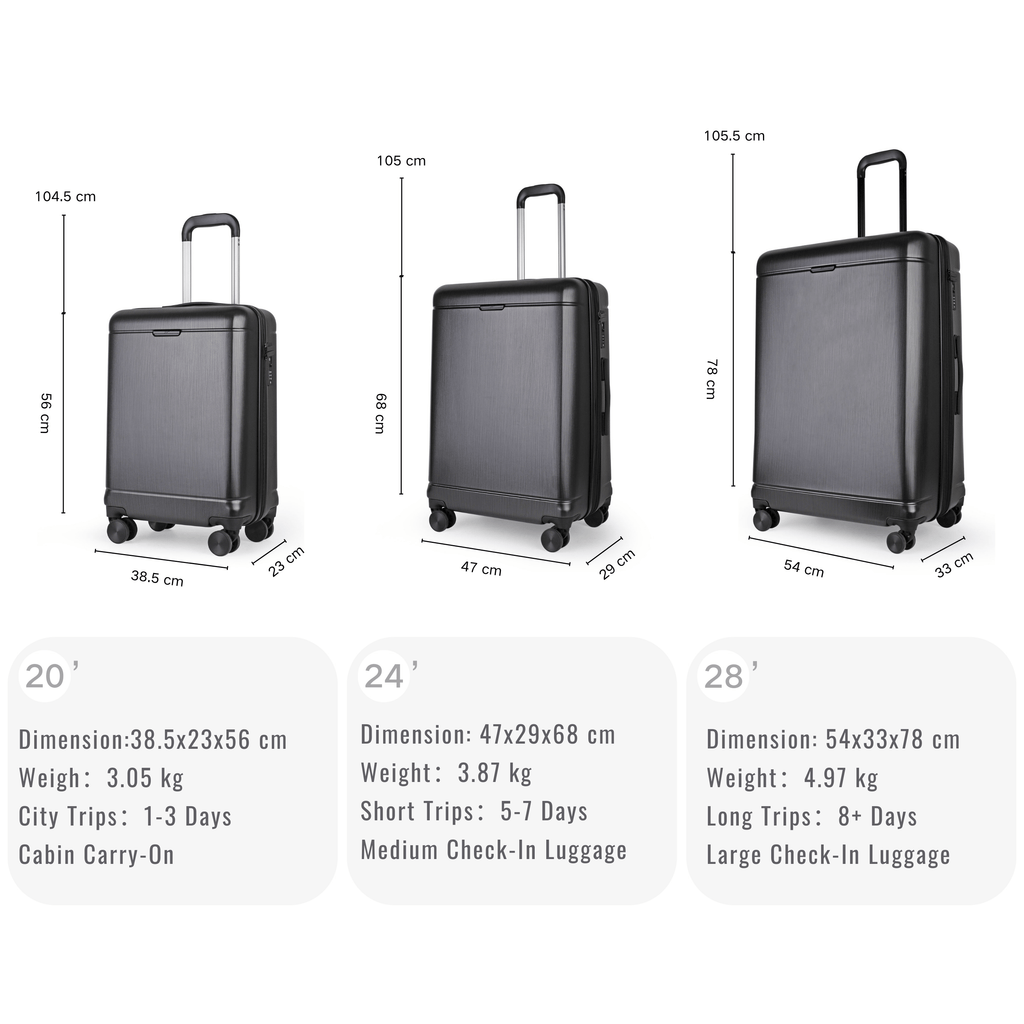 four wheel suitcase