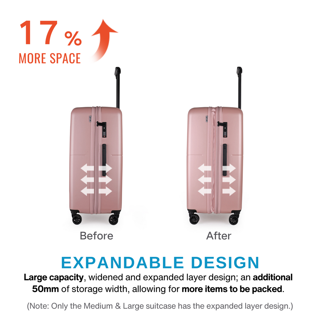 Best Lightweight Suitcases UK 3 Pcs Set JLY Luggage