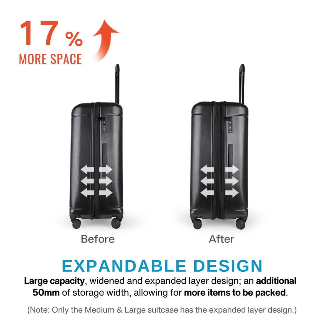 large 4 wheel suitcase