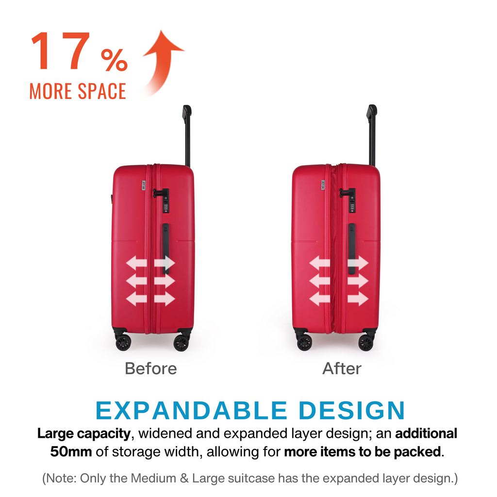 Best Lightweight Suitcases UK 3 Pcs Set JLY Luggage