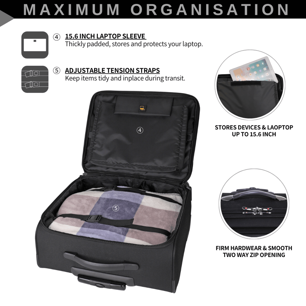 Cabin Suitcase for Business Travellers - The Business Carry On