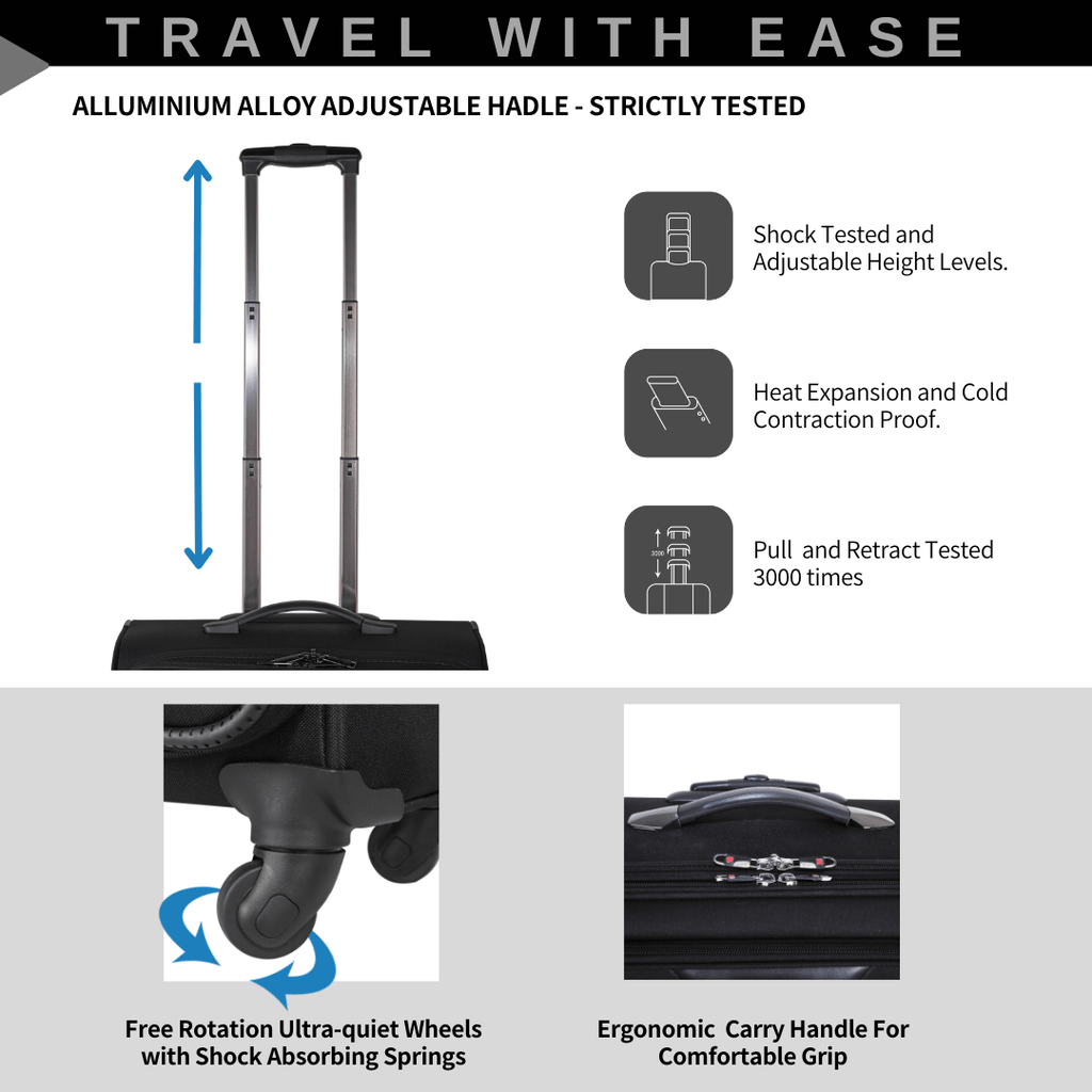 The Business Carry On - Buy Your Ideal Cabin Suitcase - 4 wheel cabin suitcase