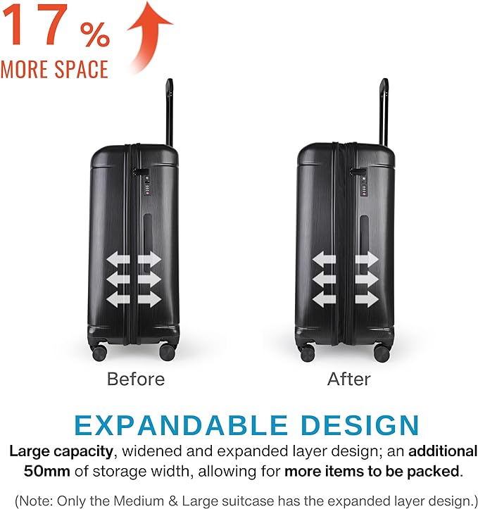 best lightweight suitcases sale UK - Matte Metallic Suitcase